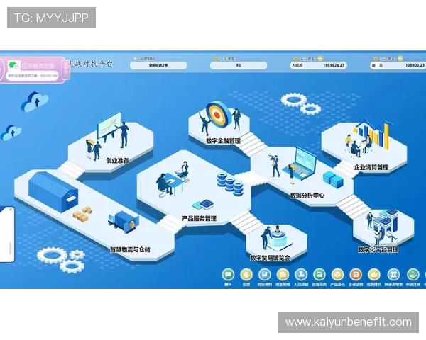 云开大平台助力游戏开发者实现多元化创新与高效运营的最佳选择