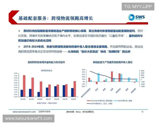 云开国际站帮助企业突破海外市场壁垒的创新策略与成功案例分享