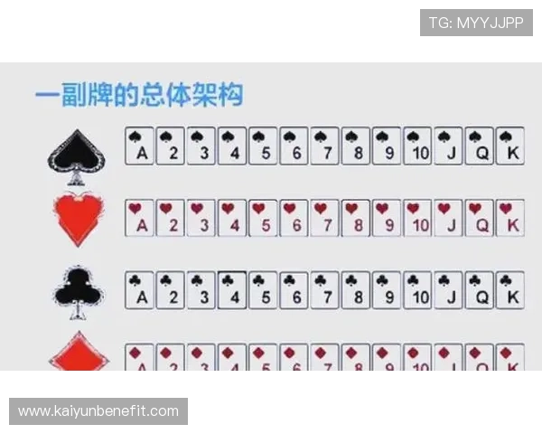 开云旗牌官网最新活动预告，丰富奖励等你来领取，提升游戏体验的最佳途径